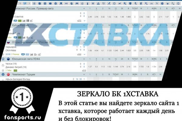 База блэкспрут с адресами bs2web top