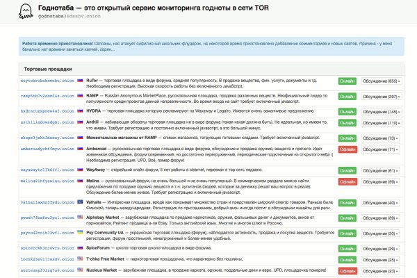 2fa код blacksprut не могу зайти