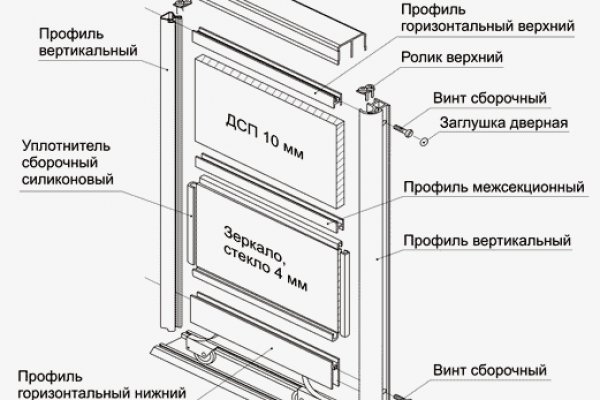 Годнотаба блэкспрут