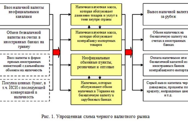 Bs gl ссылка зеркало